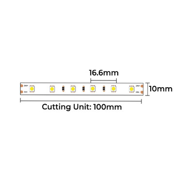 LED
