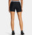 Under Armour® Womens Heatgear Authentics Middy Shorts Black/White Under Armour® Womens Heatgear Authentics Middy Shorts Black/White