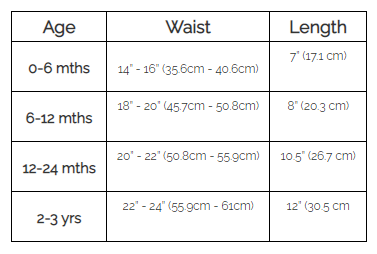 Size Guide | Size Chart | Tartanista Sizes