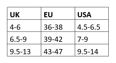 Trousers Size Chart  Conversion  Men  Women