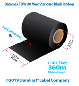Coated Side In (CSI) vs Coated Side Out (CSO) Thermal Transfer Ribbons