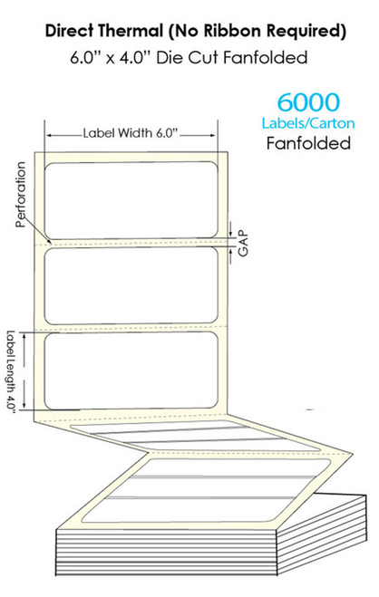 Direct Thermal 6" x 4" Matte Paper Labels 6,000 Fanfolded/Carton (Pallet Sale)