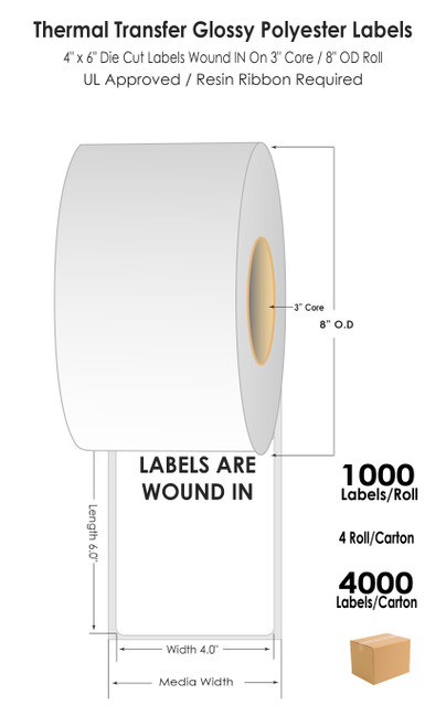 Thermal Transfer 4" x 6" Gloss Polyester UL Labels 4000 Labels/Carton | 1000/Roll | Wound-IN | 3" Core/8"OD | SR30LT-18386 Image 1