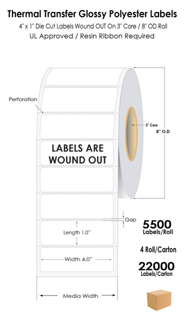 Thermal Transfer 4" x 1" Gloss Polyester UL Labels 22000 Labels/Carton | 5500/Roll | Wound-OUT | 3" Core/8"OD | SR30LT-53086 Image 1