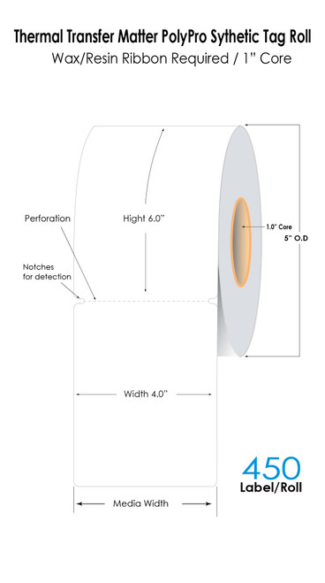 Thermal Transfer 4 x 6 Matte PolyPro (7mil / 0.18mm) Synthetic film Tag 450/Roll 1"Core/5" OD