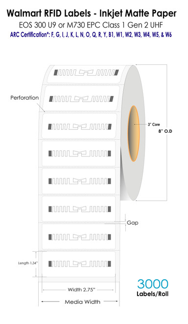 Walmart RFID Labels - 2.75" x 1.34" Inkjet Matte Paper - 3000/Roll 3" Core/8" OD