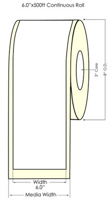 L801 6" x 500ft Matte BOPP Inkjet Labels Roll