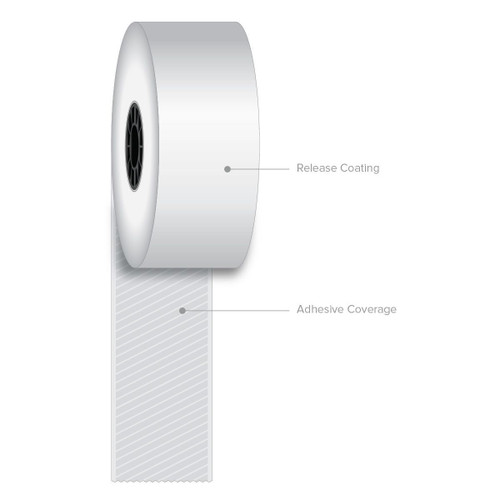 Iconex 1.5" (40mm) x 375ft Full-Tack Adhesive Linerless Labels 12Roll/Ctn - 1" Core - 4" OD | 9023-1873
