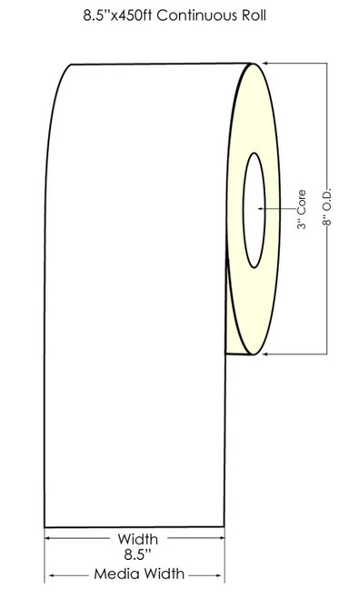 Pigment Inkjet 8.5" x 450ft Chemical Label Roll (GHS BS5609) For NeuraLabel 300x/Castillo