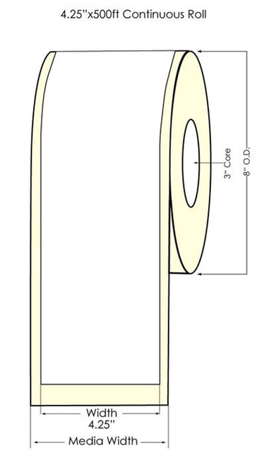 TM-C7500 4.25" x 500 Ft Matte Paper Label Roll