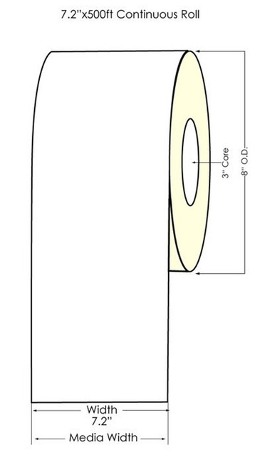Memjet 7.2" x 500Ft Matte Inkjet Paper Label Roll