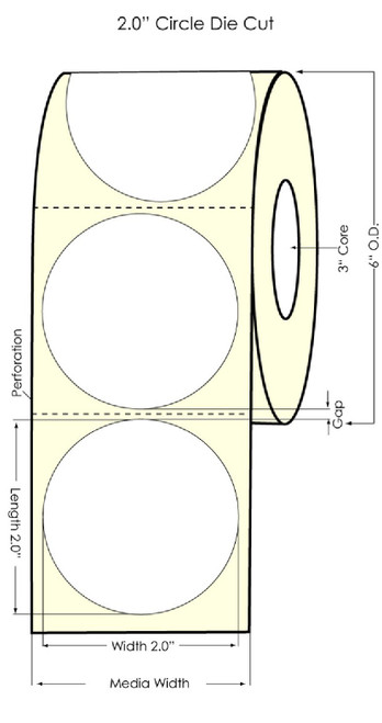 L801 2" Circle High Gloss Paper  Labels 1000/Roll Matrix ON