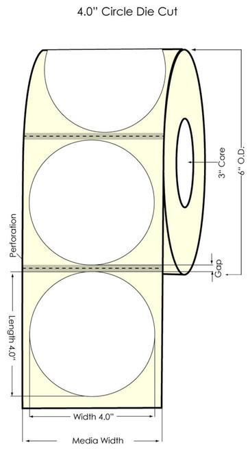 Holographic Roll Labels