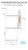 TM-C3500 2.5" Circle (1A) Chemical Label 400/Roll