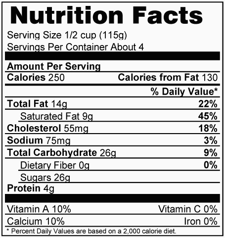 Create & Generate Nutrition Labels