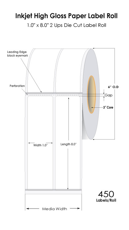 Hotlabel M9 Stampante per Etichette di Spedizione, Stampante Termica per  Etichette 4x6 per Pacchetti di Spedizione per Piccole Aziende UPS