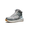 Keen Utility Men's CSA Synchro Mid Safety Shoe