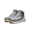 Keen Utility Men's CSA Synchro Mid Safety Shoe