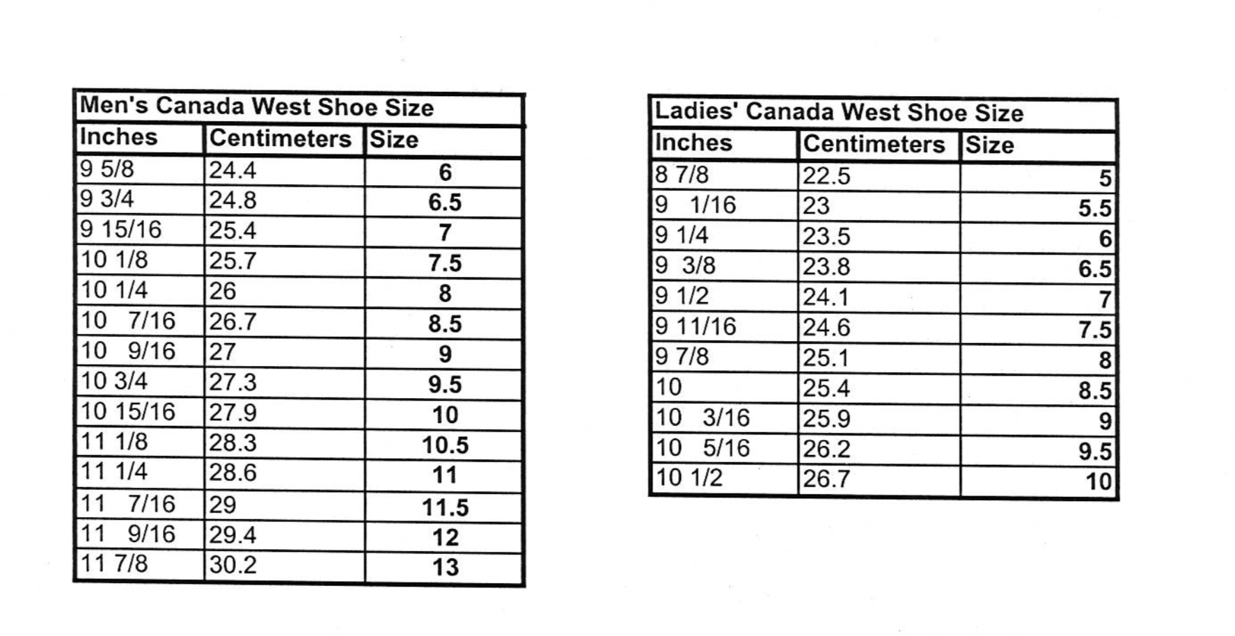 Canada West 34363 Rams Horn - Red Dog Lace-to Toe Steel-Toe Lace