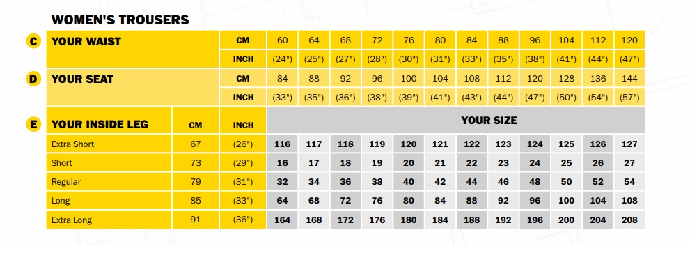 Snickers Work Pants Size Chart