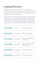 Glow Jr Proverbs Vol. 1 Content Overview