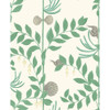 Secret Garden - Dark Green By Cole & Son