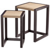 Becket Nesting Tables by Cyan Design