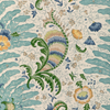 Riviere Print - Aqua