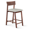 World Interiors - Hampton Upholstered Counter Chair in Walnut