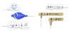 SpO2 Sensor OxiMax Max-Fast Forehead Adult Single Patient Use MAXFAST Pack of 1