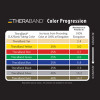 Exercise Resistance Band TheraBand® Black 6 Inch x 25 Yard X-Heavy Resistance 20364 Pack of 1
