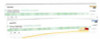 Foley Catheter McKesson 2-Way Coude Tip 30 cc Balloon 24 Fr. Latex 16-LFOL3024C Box of 10