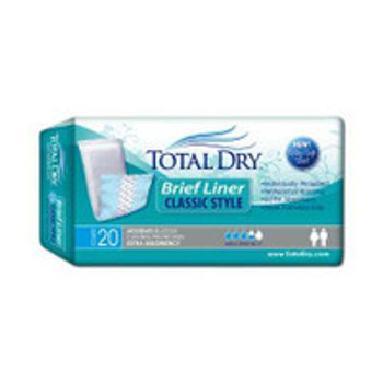 Bladder Control Pad TotalDry 4 x 13 Inch Moderate Absorbency Polymer Core Medium SP1571 Case of 180