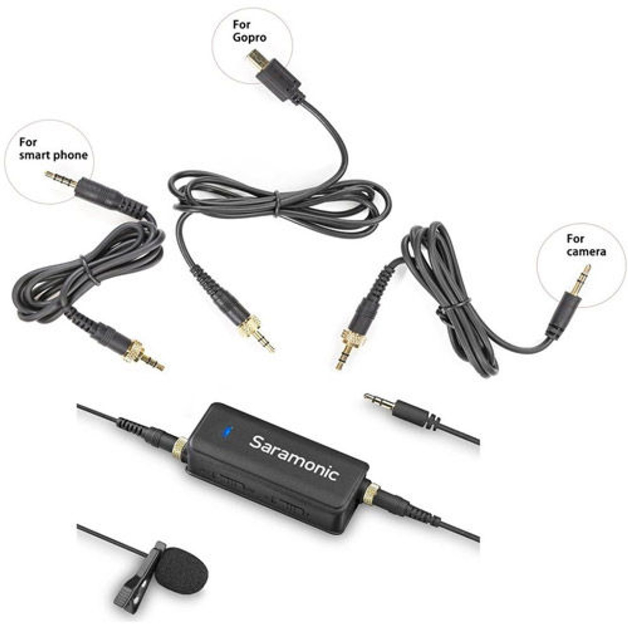 Saramonic LavMic Dual Channels Audio Mixer with Lavalier Mic Kit for DSLR & GoPro Cameras and iOS Devices