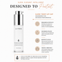Skin Drench Gel Moisturizer - Discover the benefits of our aloe vera-based, oil-free gel moisturizer! Hydrate and minimize pores while reducing excess oil with this plant-derived, botanical-infused formula. Perfect for anti-aging and sensitive skin.