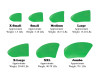Purrdy Paws Combo - Christmas soft nail cap size guide for dogs and puppies