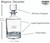 American Airlines Boeing 737-800 Pilot Whiskey Decanter Set - decanter size and specifications