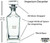 US Air Force Staff Sergeant Whiskey Decanter Set, engraved