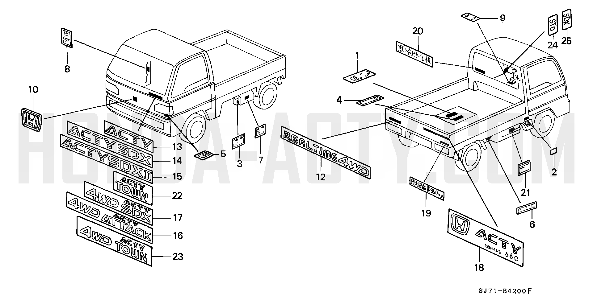 B42 - Emblem & Caution Labels - HA4 Honda Acty - 1990-1999 Models - Equipment Parts Diagrams