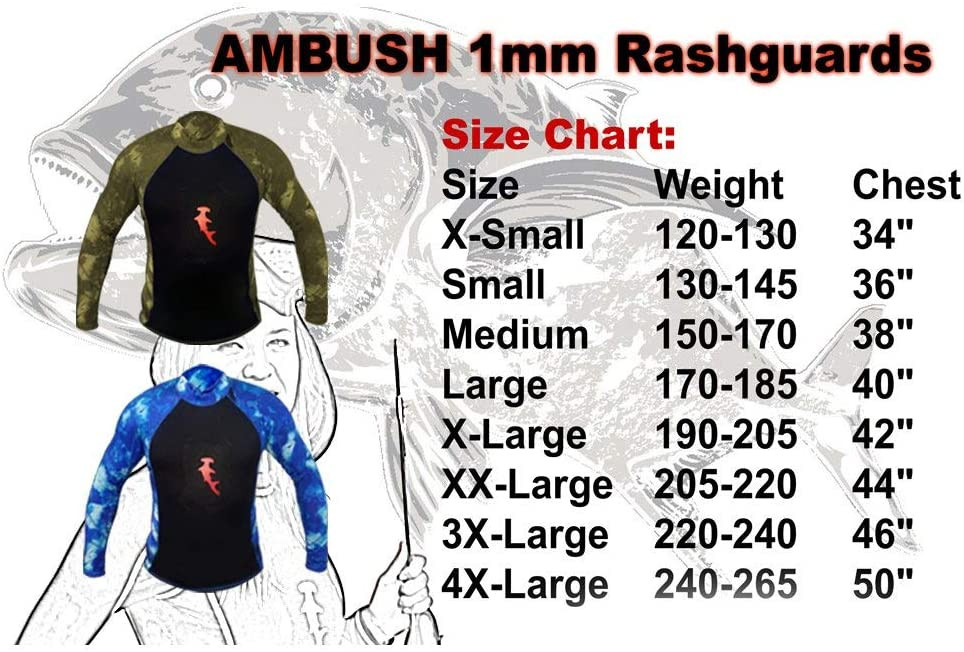Ambush Rashguard, L/S, HH Camo, Green - HammerHead Webstore