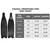 Kaudal Complete Fins - Black Kaudal Complete Fins - Black