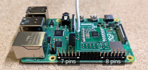 Raspberry Pi not included Raspberry Pi not included