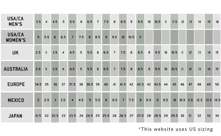 altama aboottabad trail low