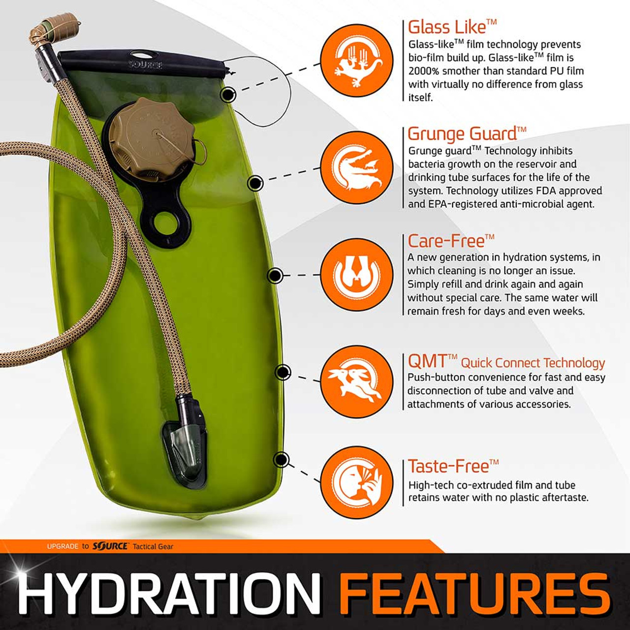 SOURCE TACTICAL　ハイドレーション　3Ｌ　ソース　A003 3L MOLLE Hydration Pack - Buy Now | Source Tactical Gear