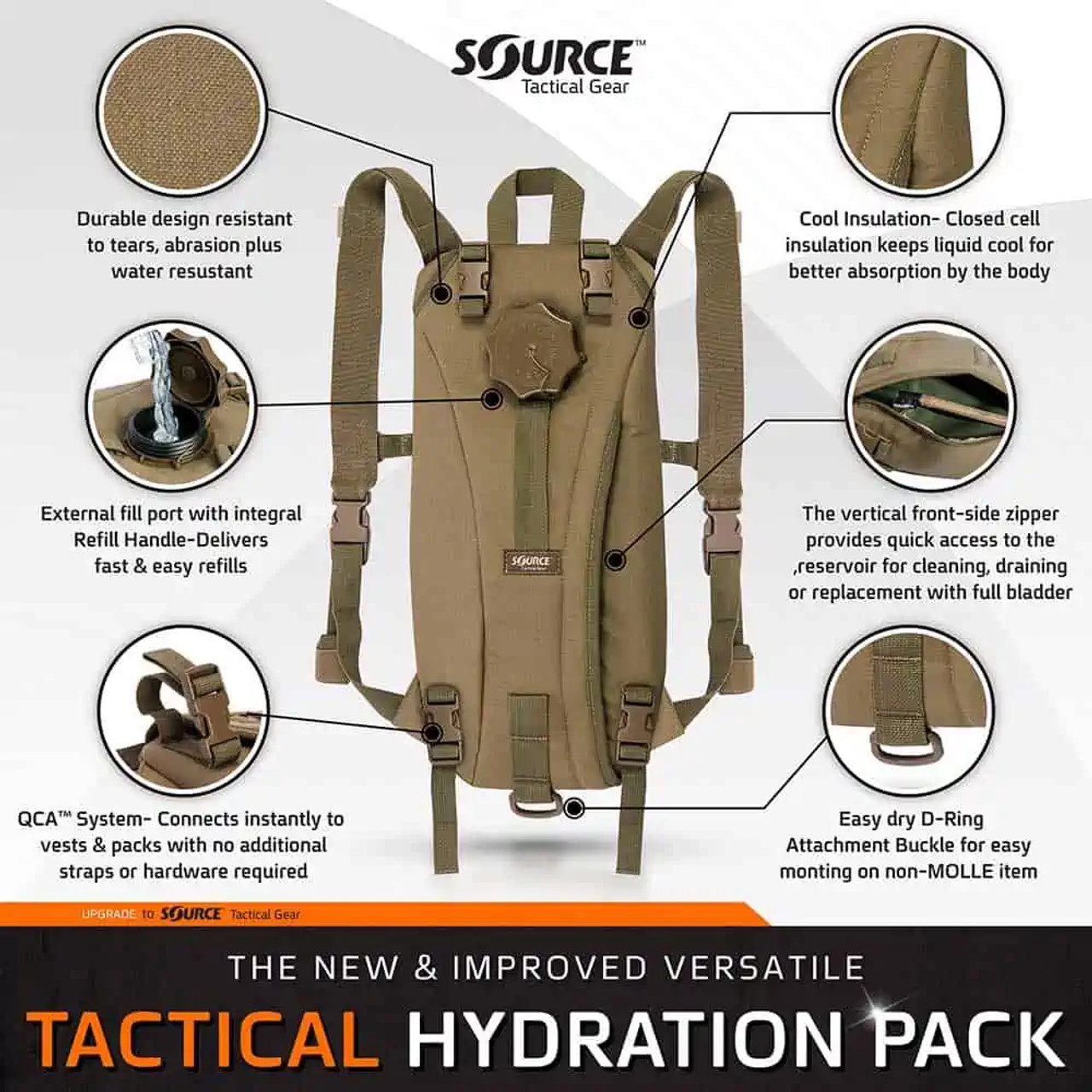 ハイドレーション　3Ｌ　ソースバガボンド　米軍　A004 Amazon.co.jp: 〔ソースバガボンド〕ハイドレーションパック