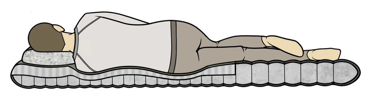 クライミット クライマロフト スリーピングパッド レギュラー