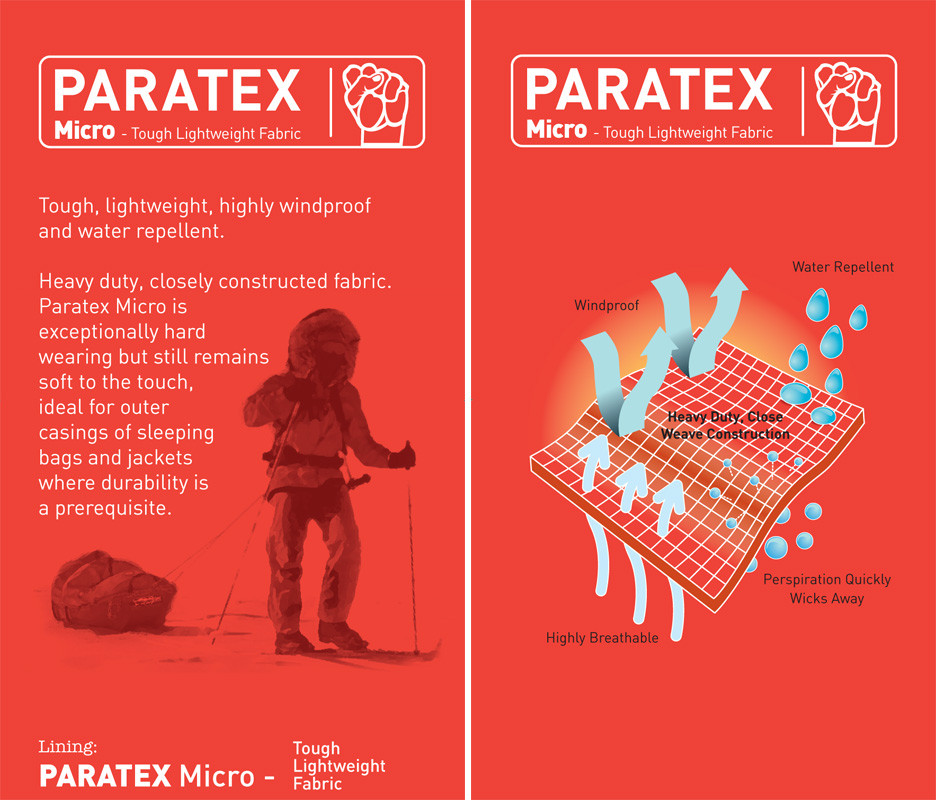 Snugpak Softie Elite 1 Sleeping Bag with Expanda Panel System