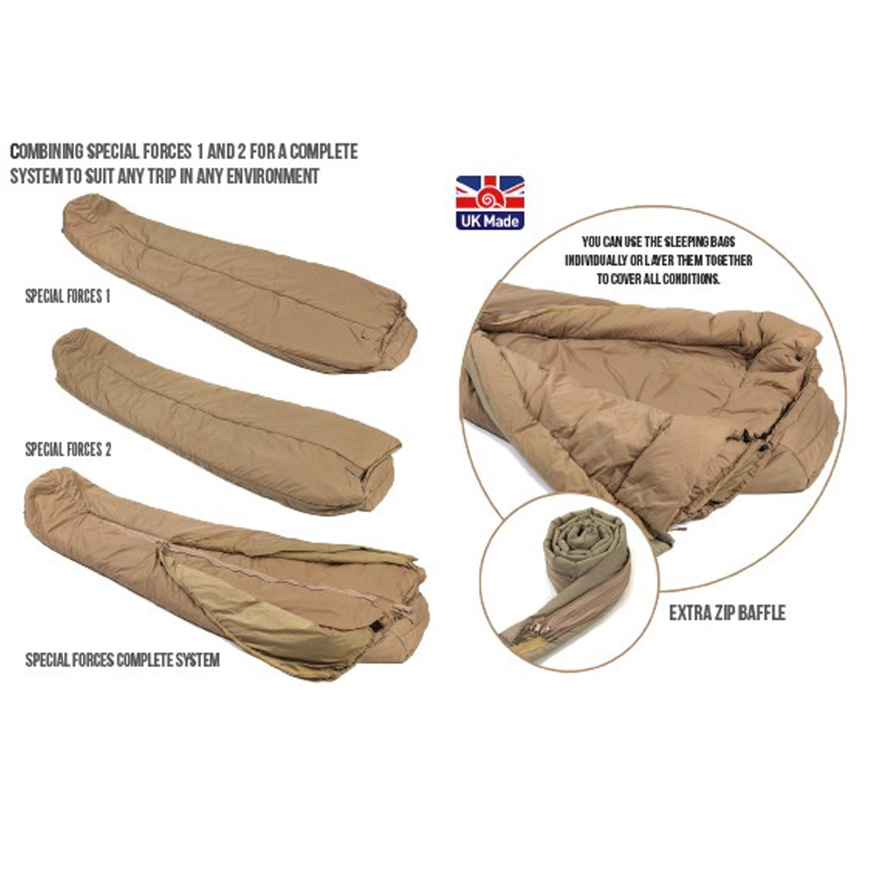 Snugpak Special Forces 2 Sac de Couchage, Compatible avec Plusieurs Couches, Multicam, Taille Unique