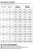 Cockpit USA Men's Size Chart Cockpit USA Men's Size Chart