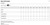 Outdoor Research Men's Pants Size Chart centimeters